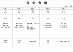 第6周幼儿食谱