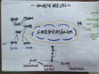 含英咀华，浸润书香
