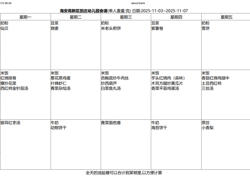 第10周幼儿食谱