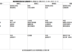 第15周幼儿食谱